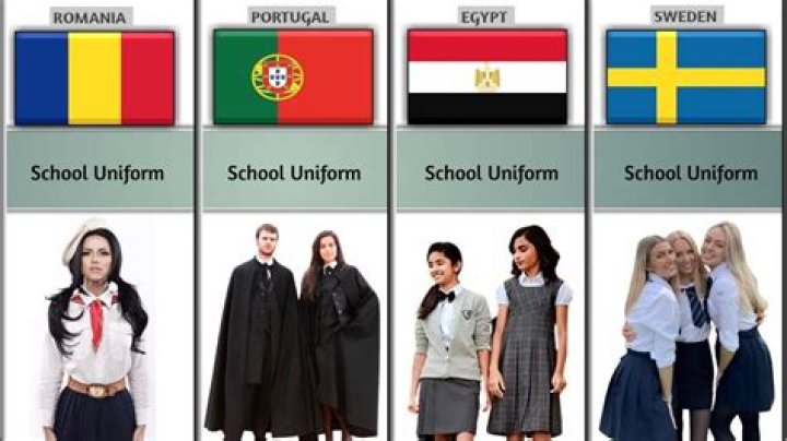 Do schools in Hawaii have uniforms?