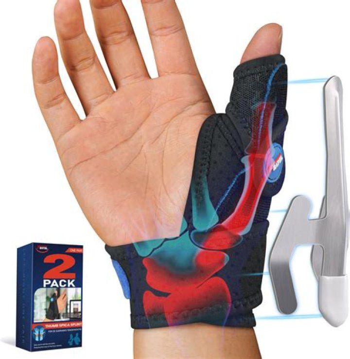 Do splints help thumb arthritis?