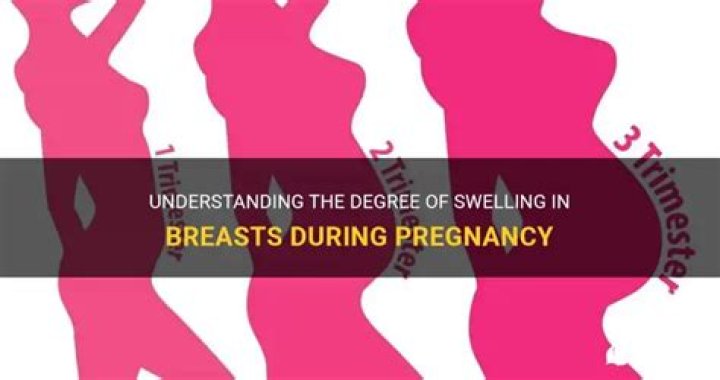 Do your lymph nodes swell in early pregnancy?