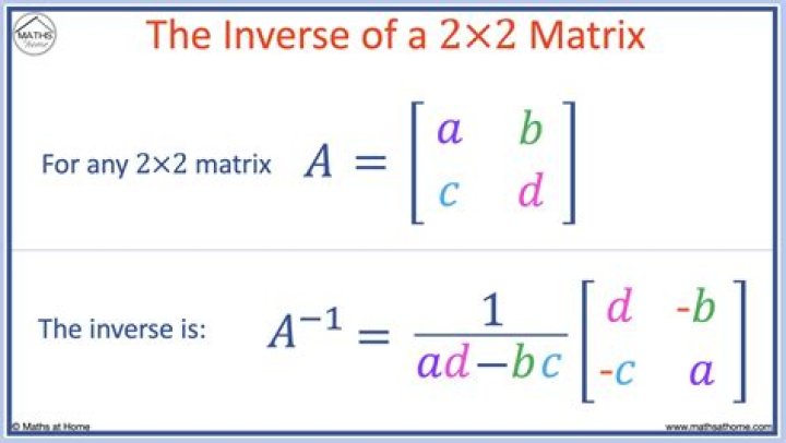 Does a 2×2 matrix have an inverse?