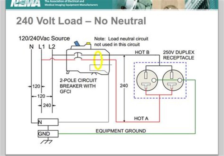 Does a 240 volt GFCI need a neutral?