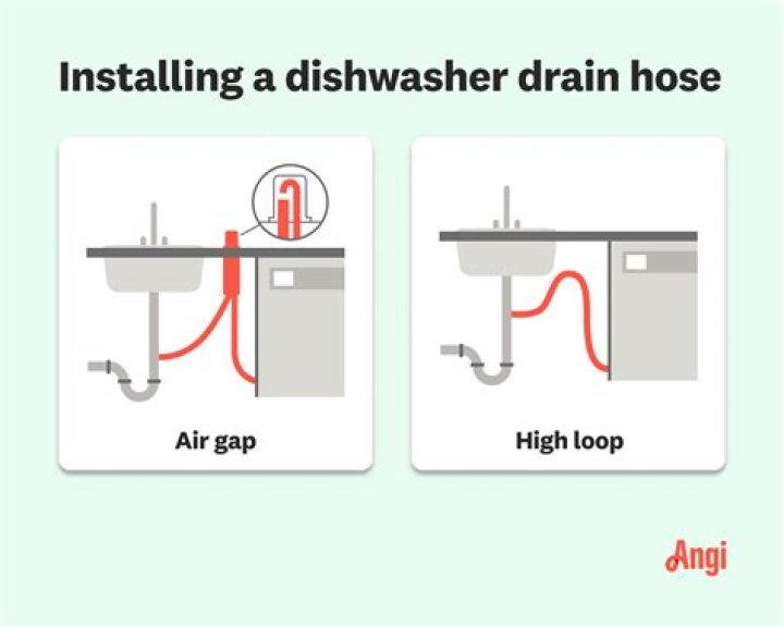 Does a drain plug need a washer?