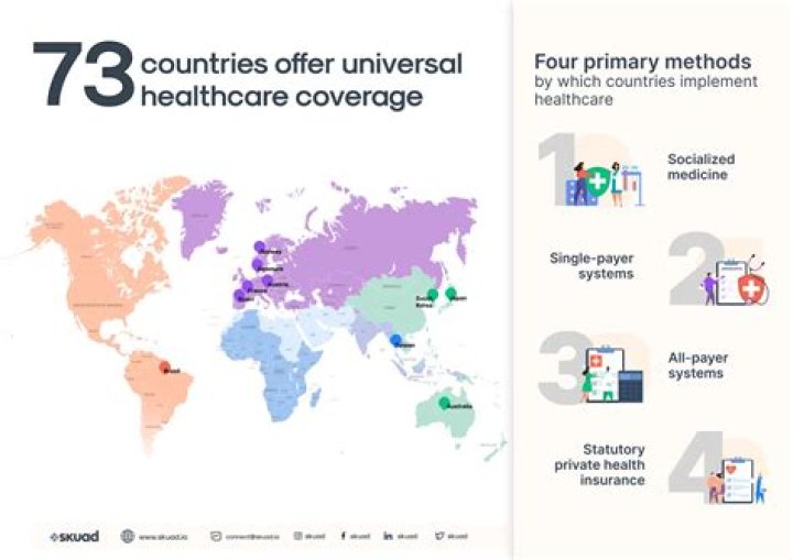 Does Atlanta have free healthcare?