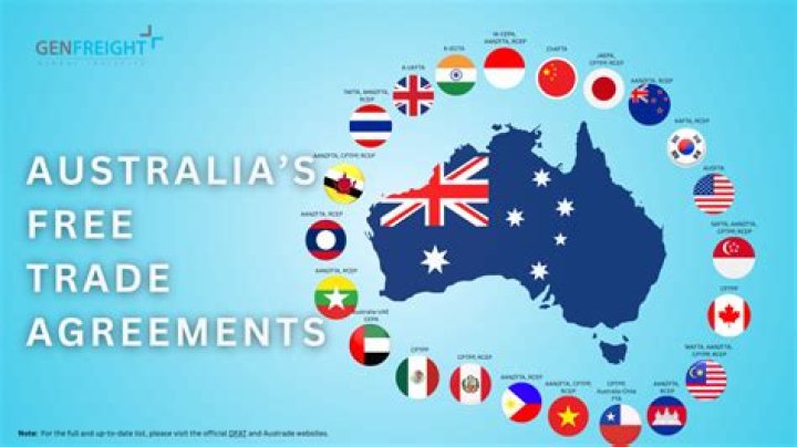 Does Australia have a free trade agreement with us?
