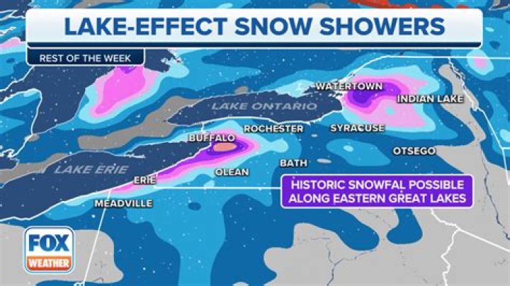 Does Buffalo get lake-effect snow?