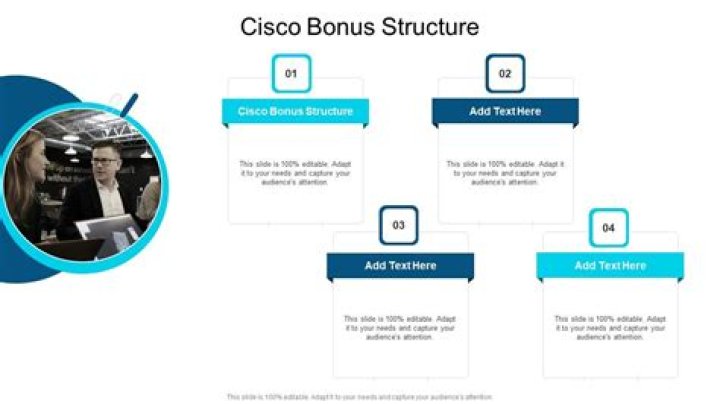 Does Cisco give bonus?
