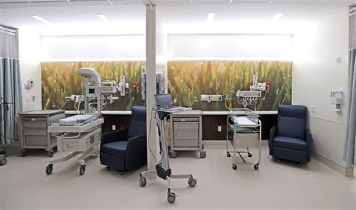 Does Cleveland Clinic have Ophthalmology?