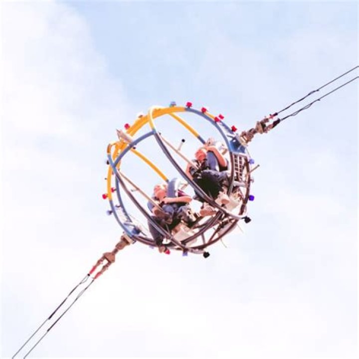 Does Coney Island have Sling Shot ride?