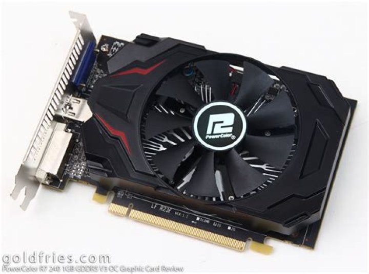 Does DDR3 motherboard work with GDDR5 graphics cards?