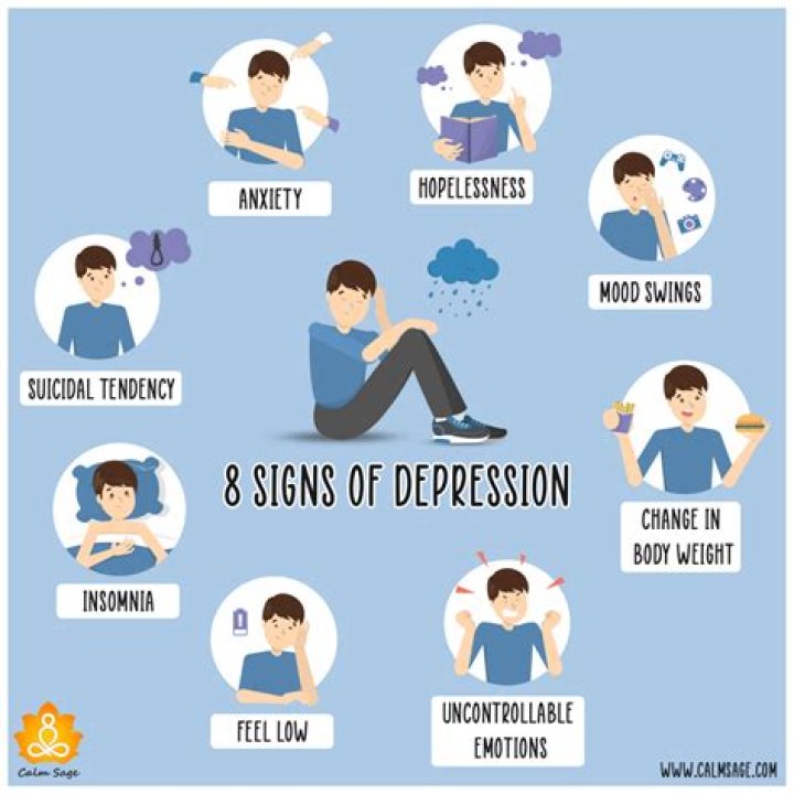 Does depression make you have bad thoughts?