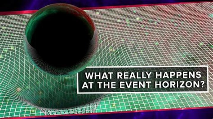 Does Event Horizon hold up?