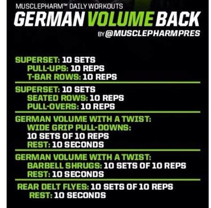 Does German Volume Training build muscle?