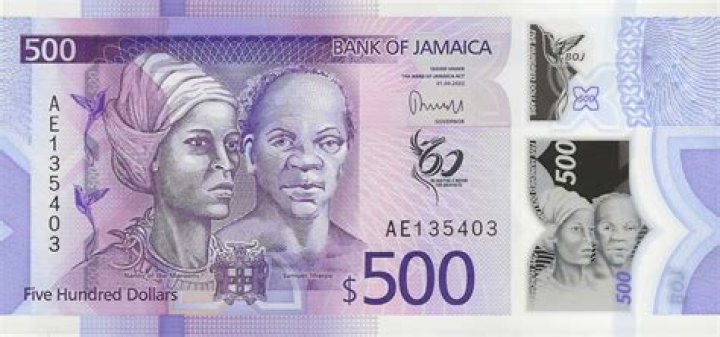 Does Jamaica print their own currency?