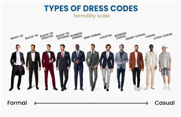 Does Mi Cocina have dress code?