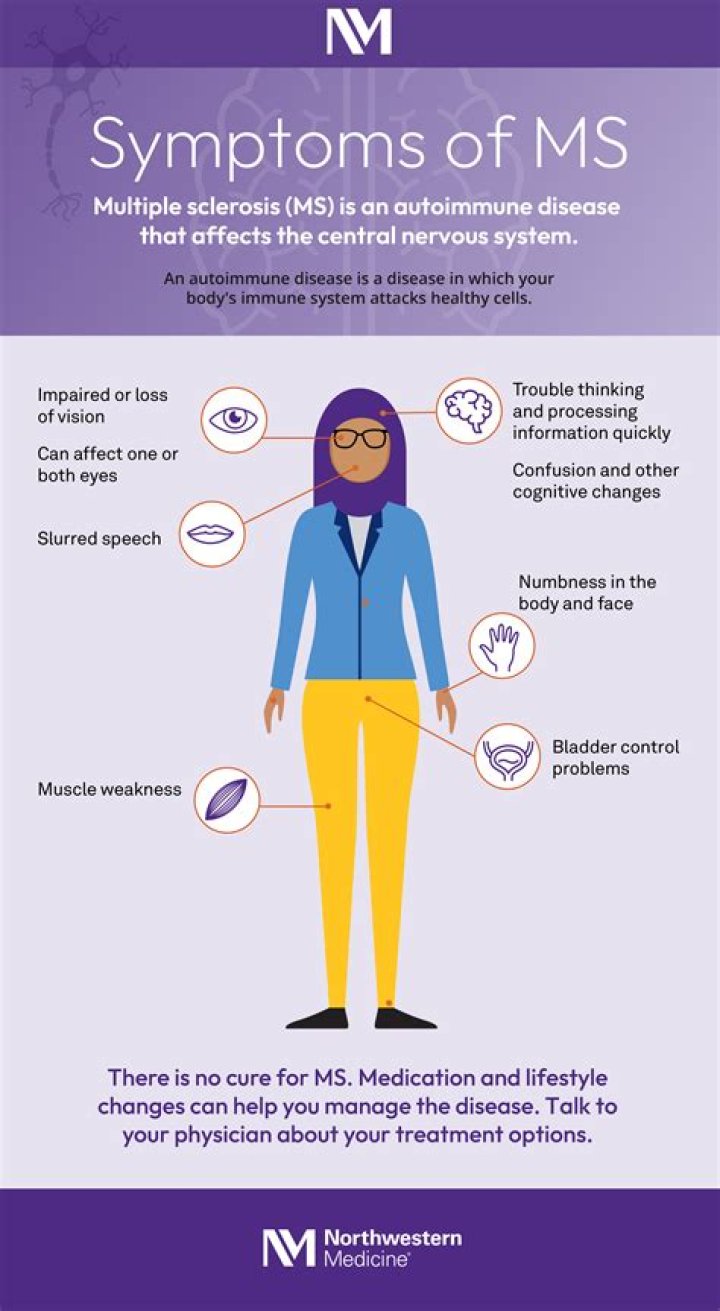 Does MS affect your mind?
