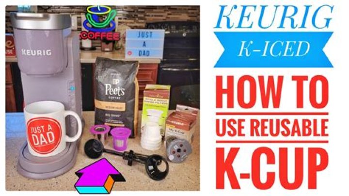 Does My K Cup work with all Keurigs?