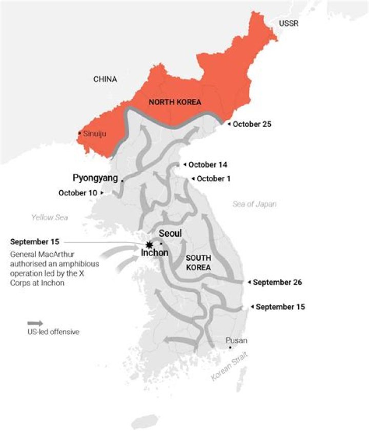 Does North Korea have railways?