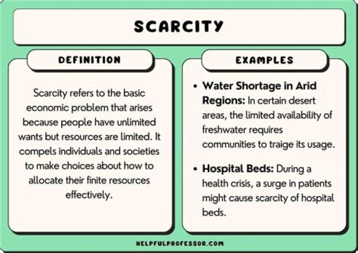 Does scarcity really exist?