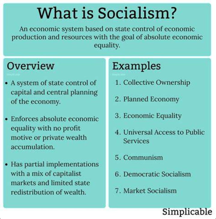 Does socialism mean capitalism?