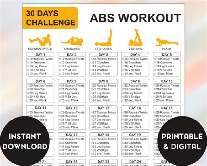 Does the 30 Day abs Challenge work?