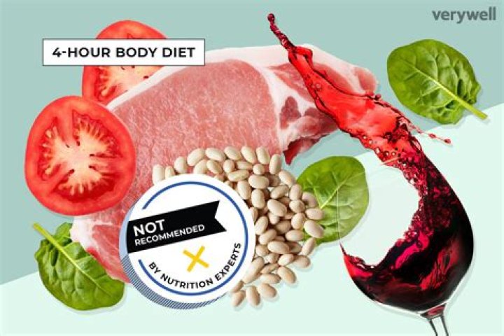 Does the 4 Hour Body diet work?