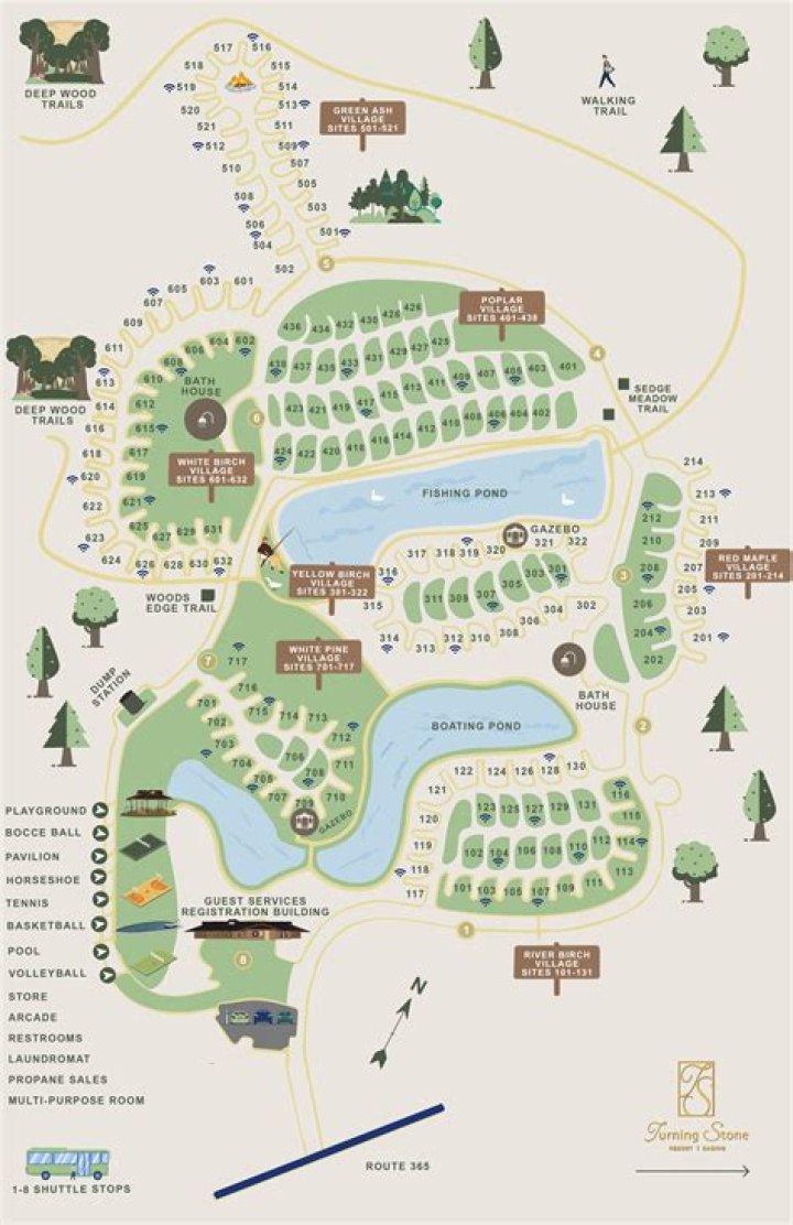 Does the villages have an RV resort?