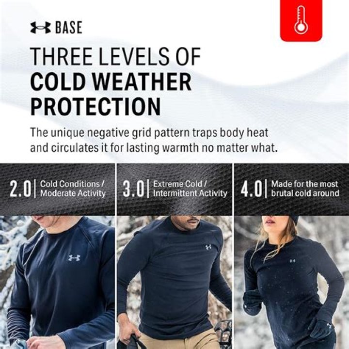 Does Under Armour cold gear keep you warm or cold?