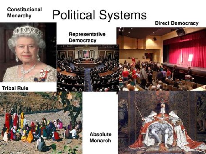 How are leaders chosen in constitutional monarchy?