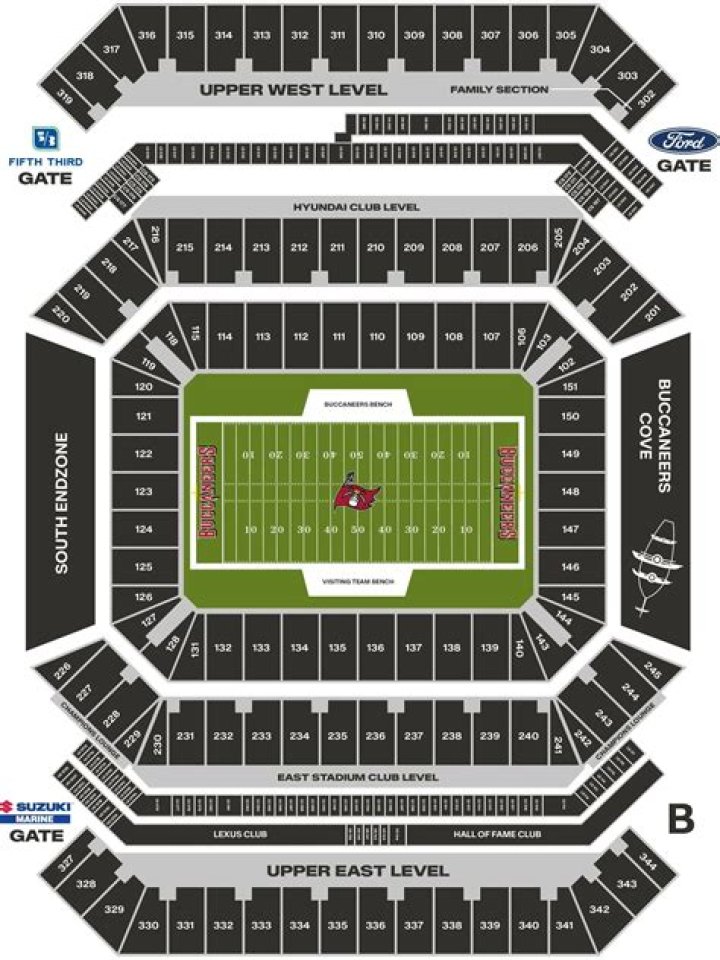 How are the rows numbered at Raymond James Stadium?
