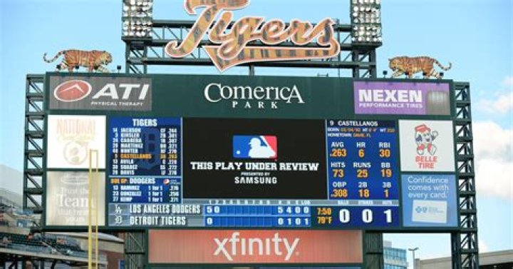 How big are the Tigers on the scoreboard at Comerica Park?