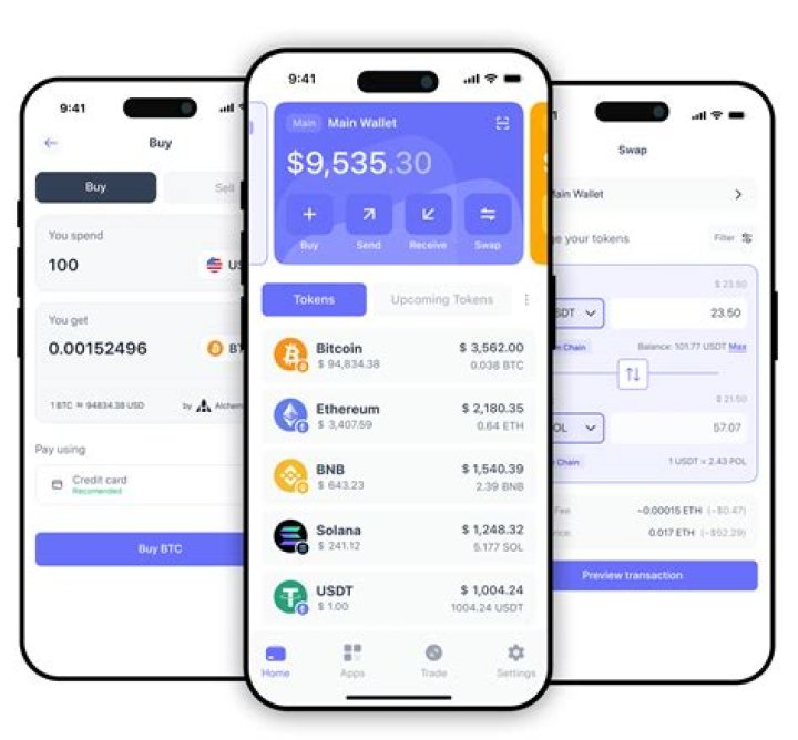 How big is the wallet market?