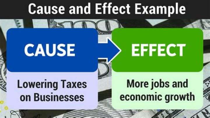 How can economics cause conflict?