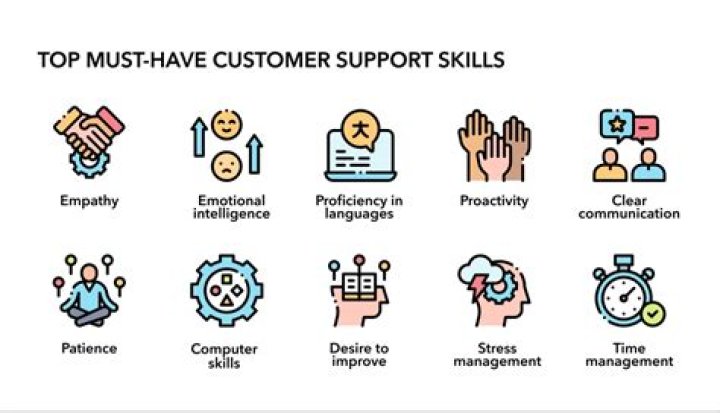 How can I call Pureit customer care?