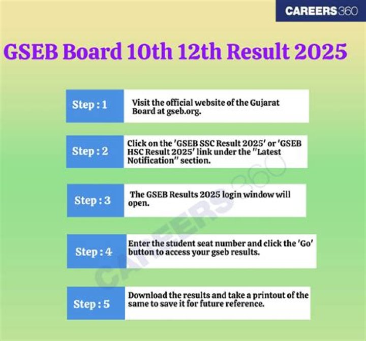 How can I check old GSEB result?