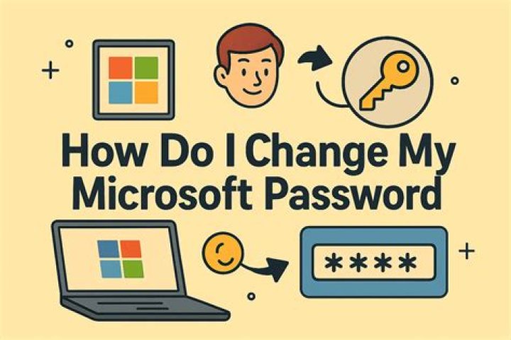How can I find out what my company logo is?