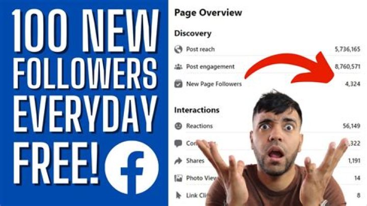 How can I get 100 followers on Facebook?
