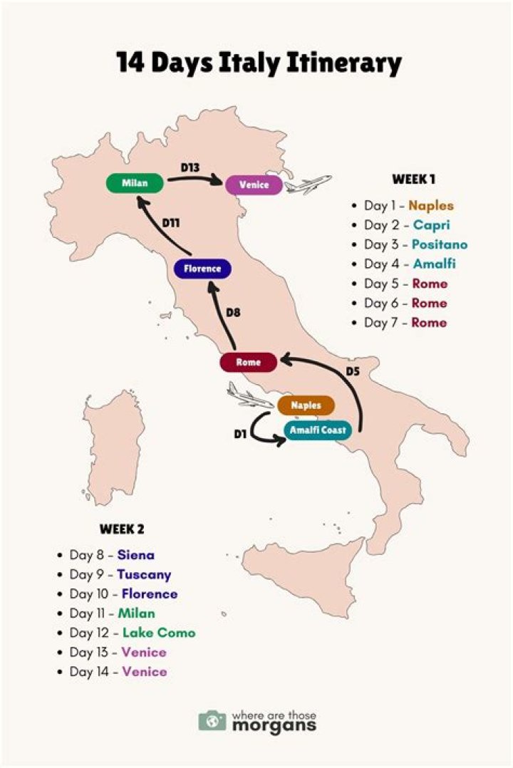 How can I go to Italy from Pakistan?