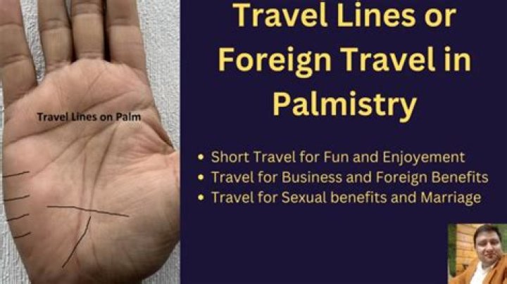 How can I know about foreign travel in palmistry?