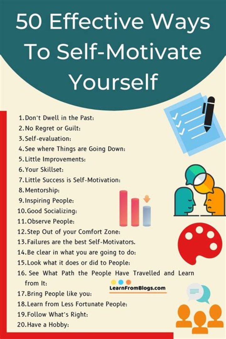 How can I motivate myself to act?