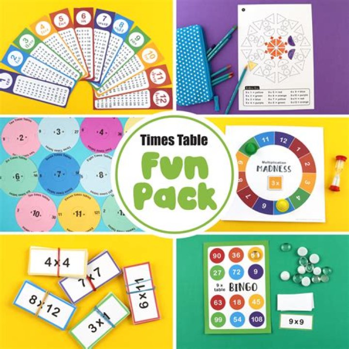 How can I practice times tables at home?