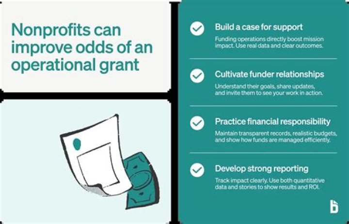 How can nonprofits improve?
