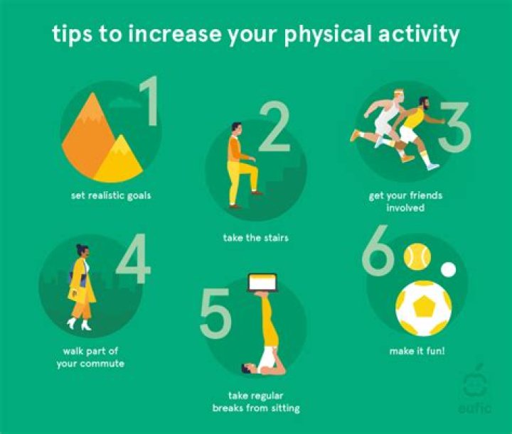 How can we increase participation in sport?