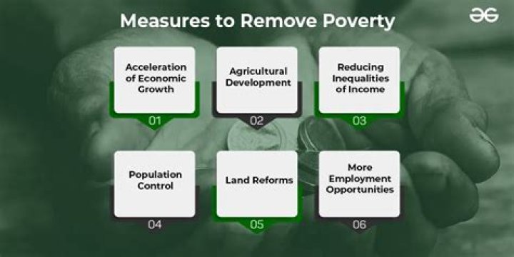 How can we reduce poverty in our country?