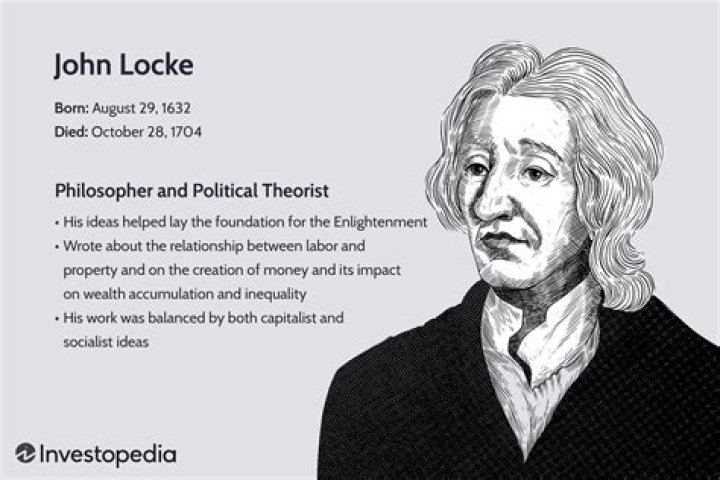 How did John Locke change government?