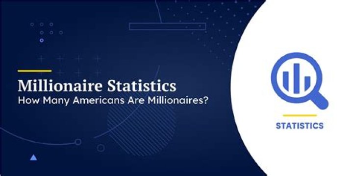 How did most millionaires become millionaires?