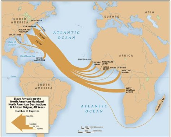 How did slavery differ in the north and the South?