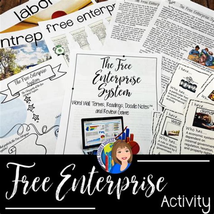 How did the free enterprise system start?