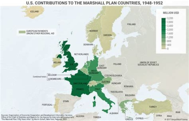 How did the Marshall Plan affect the Cold War?