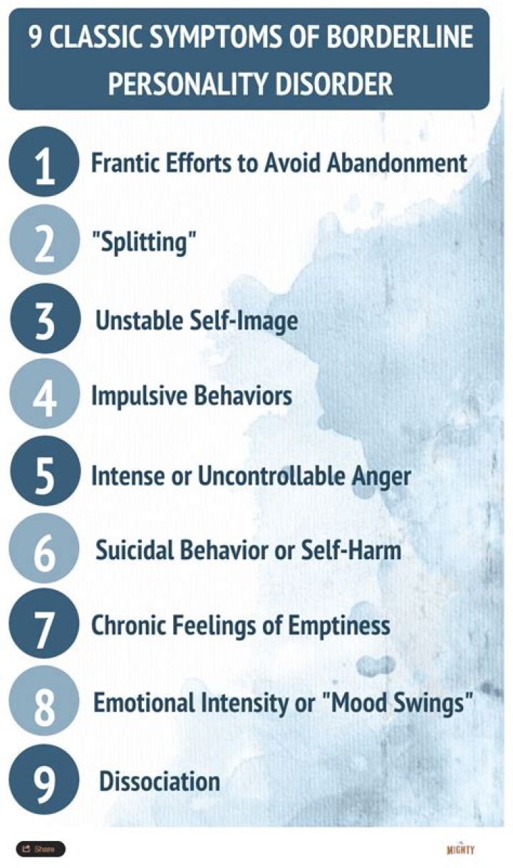How do borderlines test you?