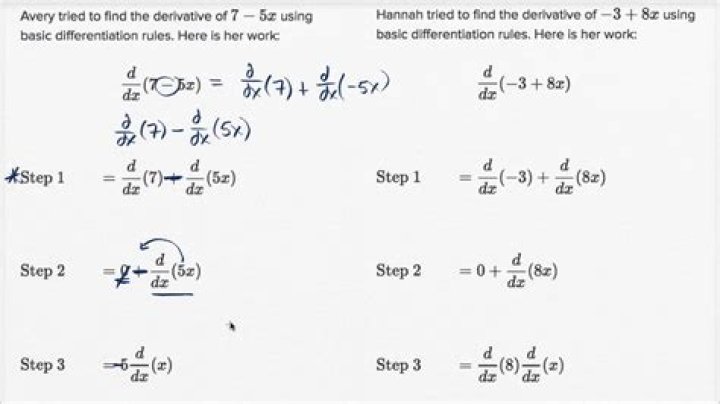 How do currency derivatives work?